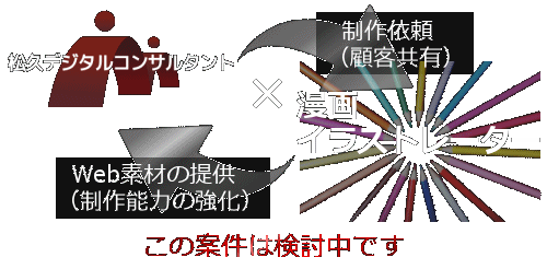 漫画・イラストレーターとのコラボは検討中です